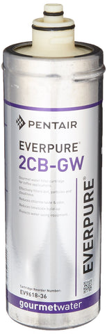 Everpure installation guide image illustrating simple cartridge replacement steps.