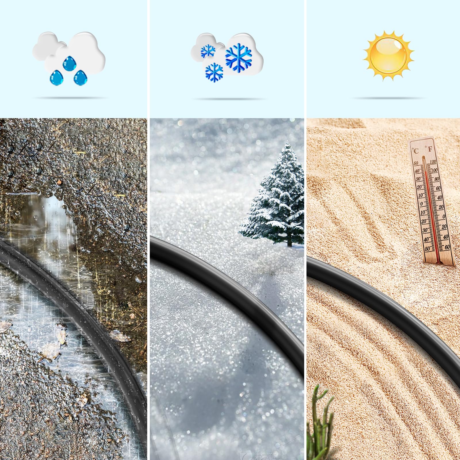 Eversimpleinc double jacketed cord resisting moisture and abrasion