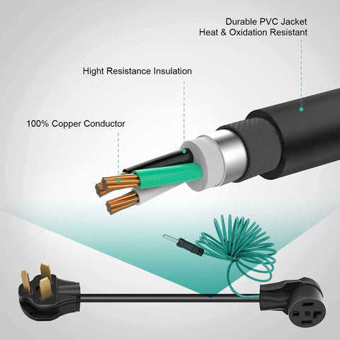 Eversimpleinc dryer adapter NEMA 14-30R socket enables safe connection to newer outlets.