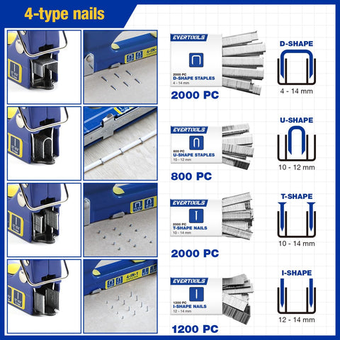 Evertools 6,000 staples pack ready for upholstery and carpentry tasks