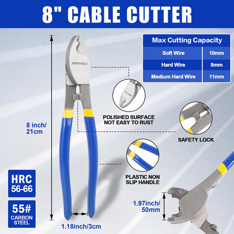 Evertools 8-inch wire cutter close-up showing clean wire cuts