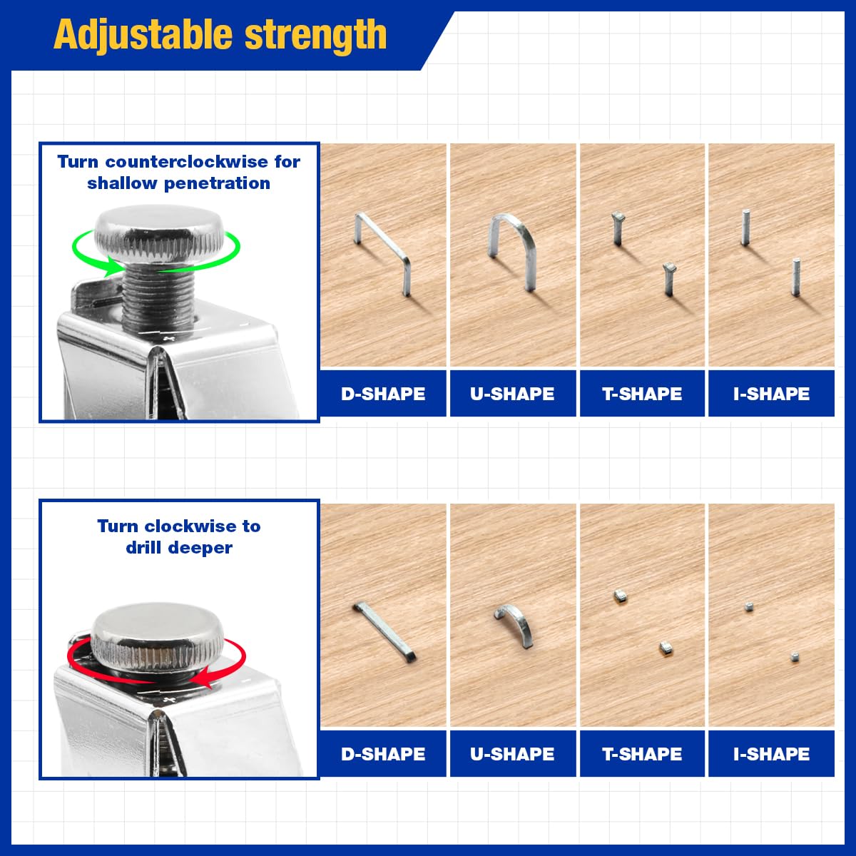 Evertools durable chromed-steel body designed for heavy-duty projects