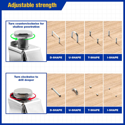 Evertools durable chromed-steel body designed for heavy-duty projects