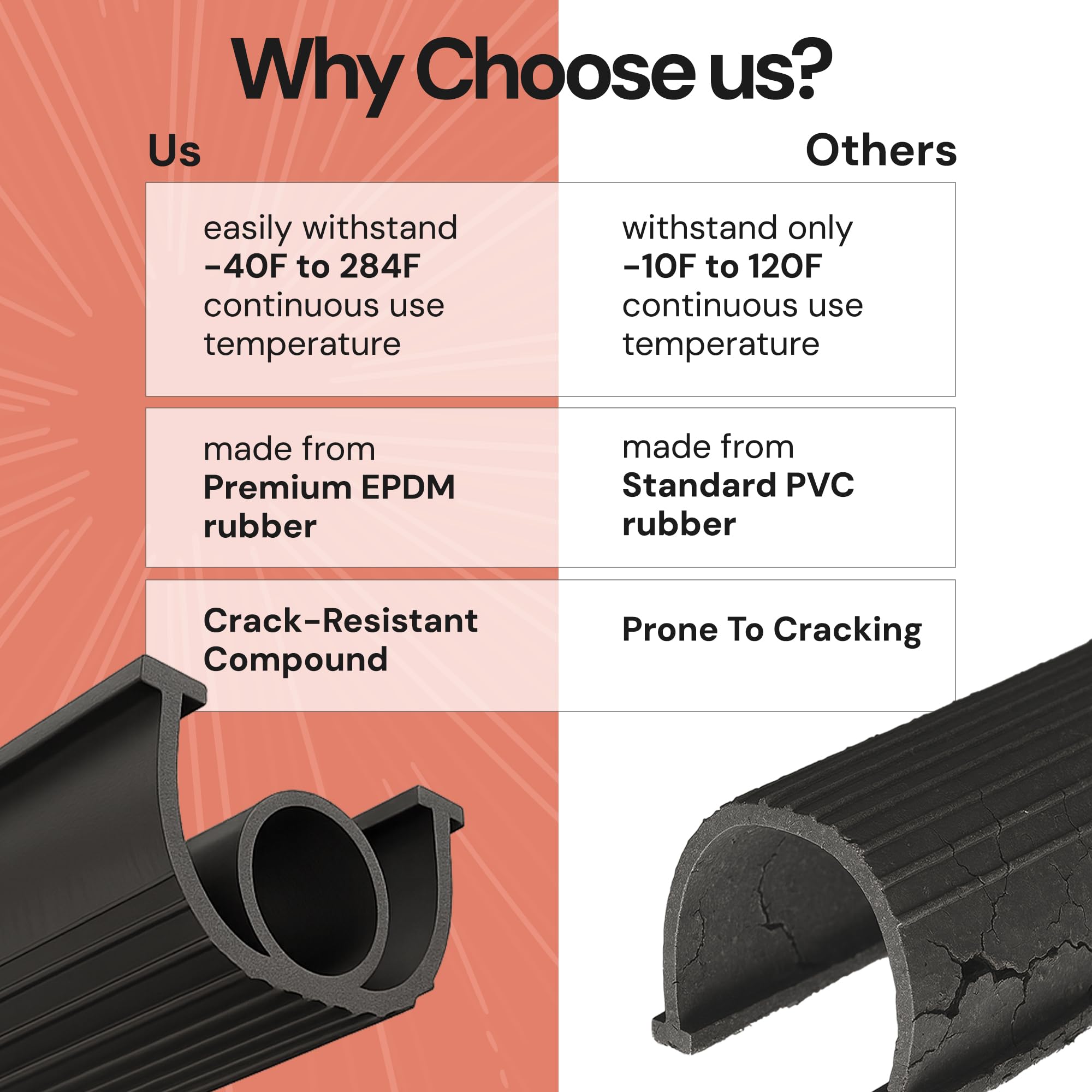 EverTrust seal-trim-fit demonstrates precise cut-to-fit for uneven floors