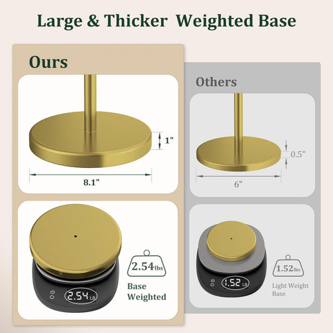 Evolvegoods brushed gold stand shows 8.1 x 6.5 x 22.2 inches footprint.