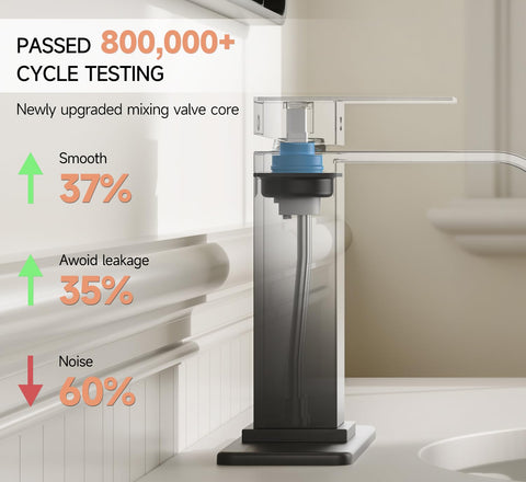 Evolvegoods SUS304 stainless steel body conveys rust resistance for durability