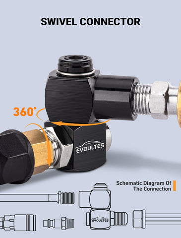 EVOULTES all-metal construction offers lasting durability and rust resistance