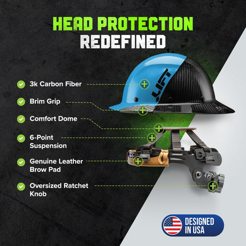 EVS Sports DAX Fifty 50 brim grip design enhances secure, stable fit on active head movements.