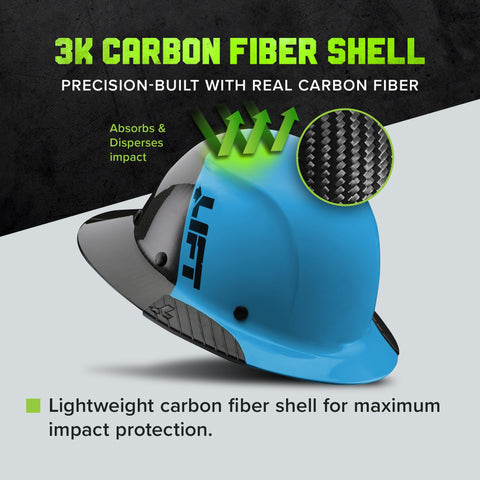 DAX Fifty 50 perforated synthetic leather dome and EVA foam provide extra shock absorption.