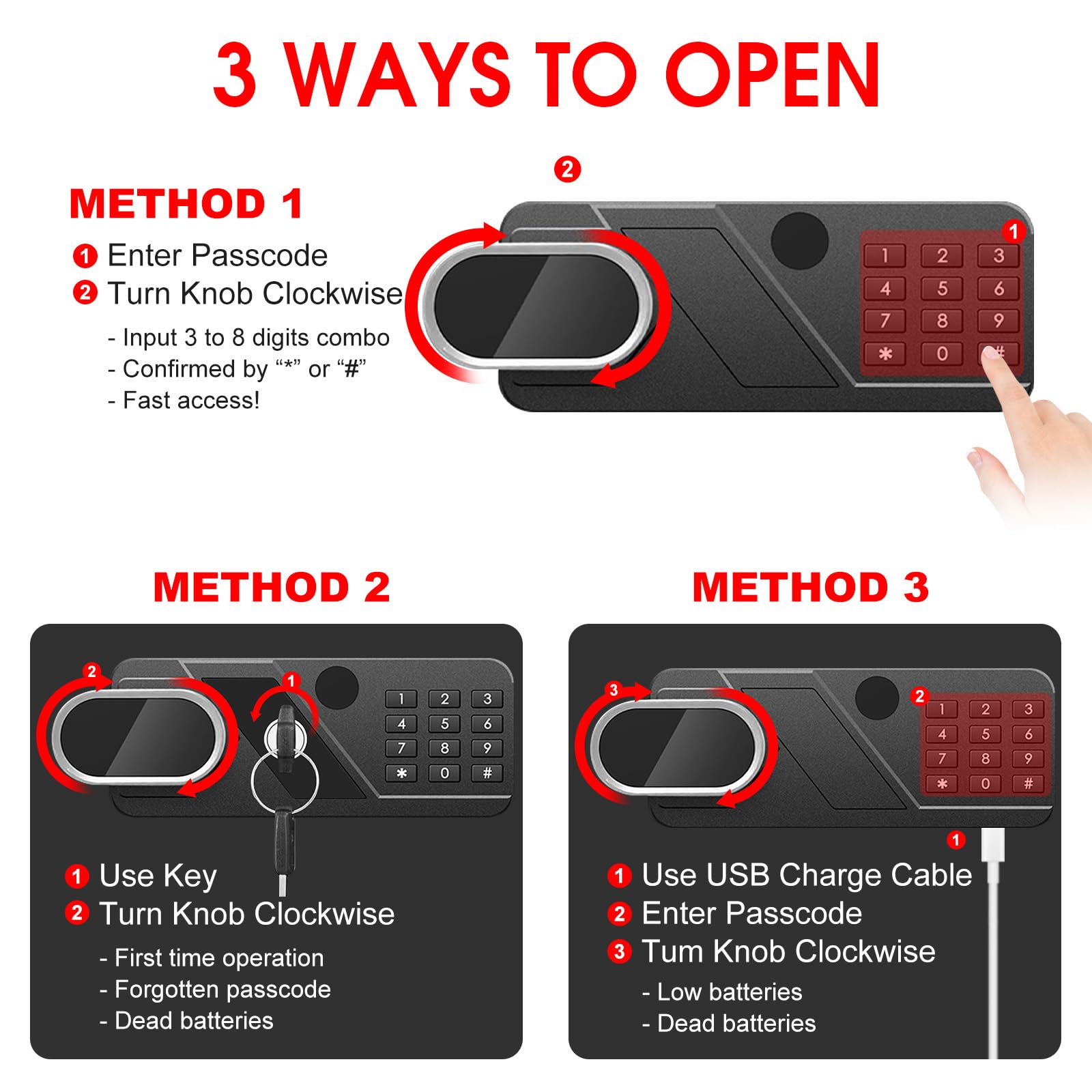 EVSUVSRT anti-theft-alarm-system active to deter unauthorized access
