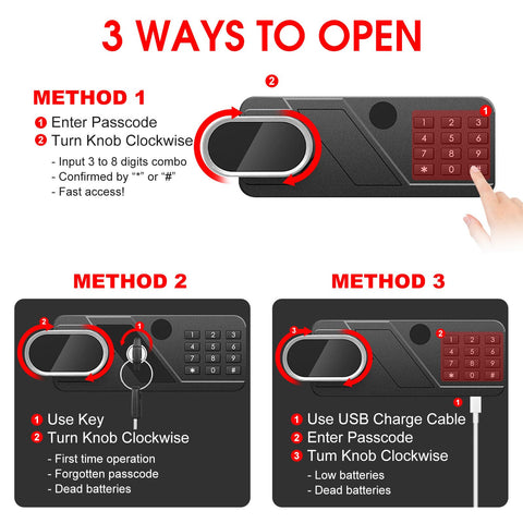 EVSUVSRT anti-theft-alarm-system active to deter unauthorized access