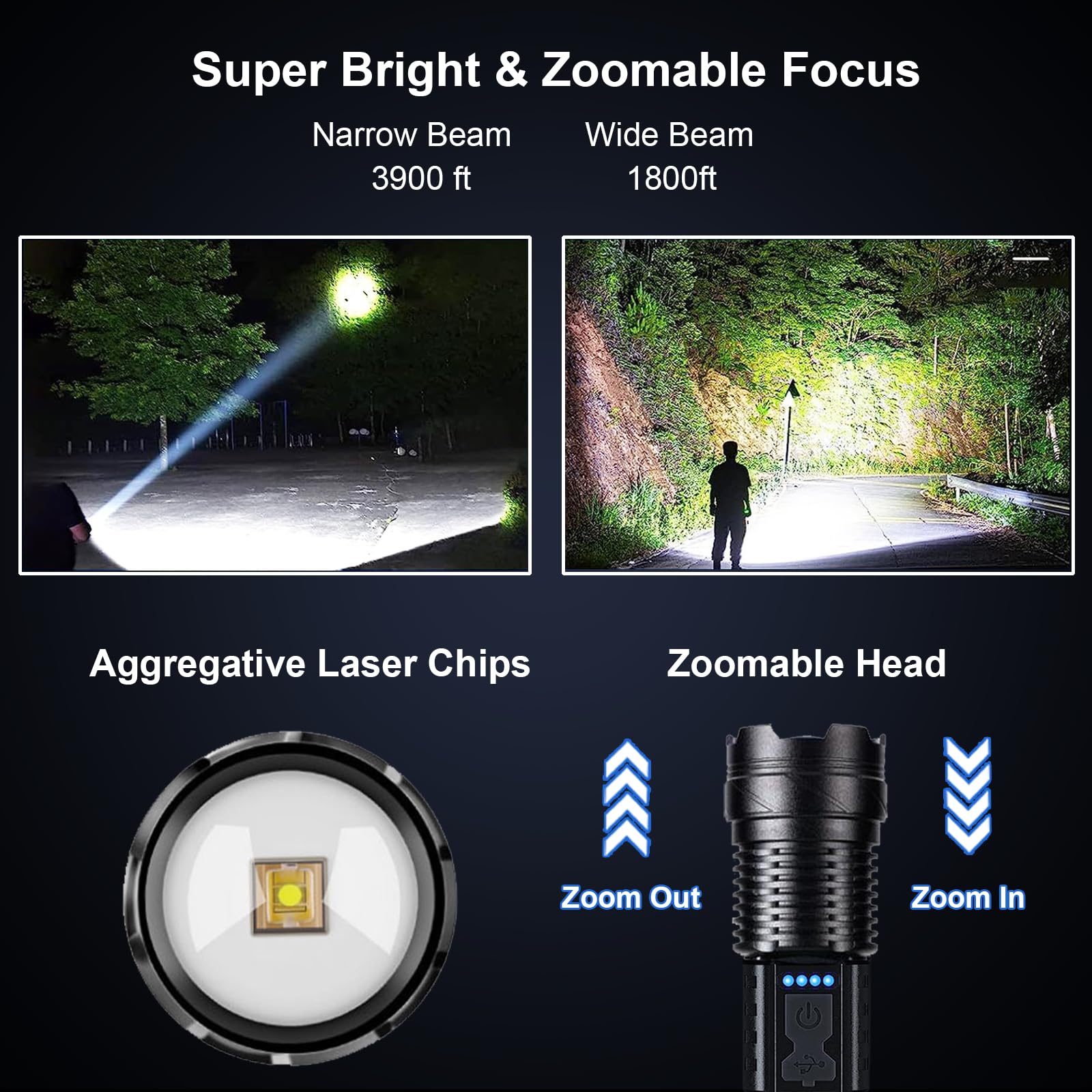 Ewenele flashlight with 7 modes and zoom for versatile lighting in any task.