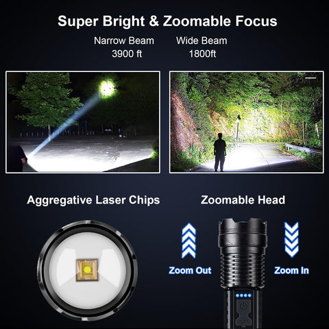 Ewenele flashlight with 7 modes and zoom for versatile lighting in any task.