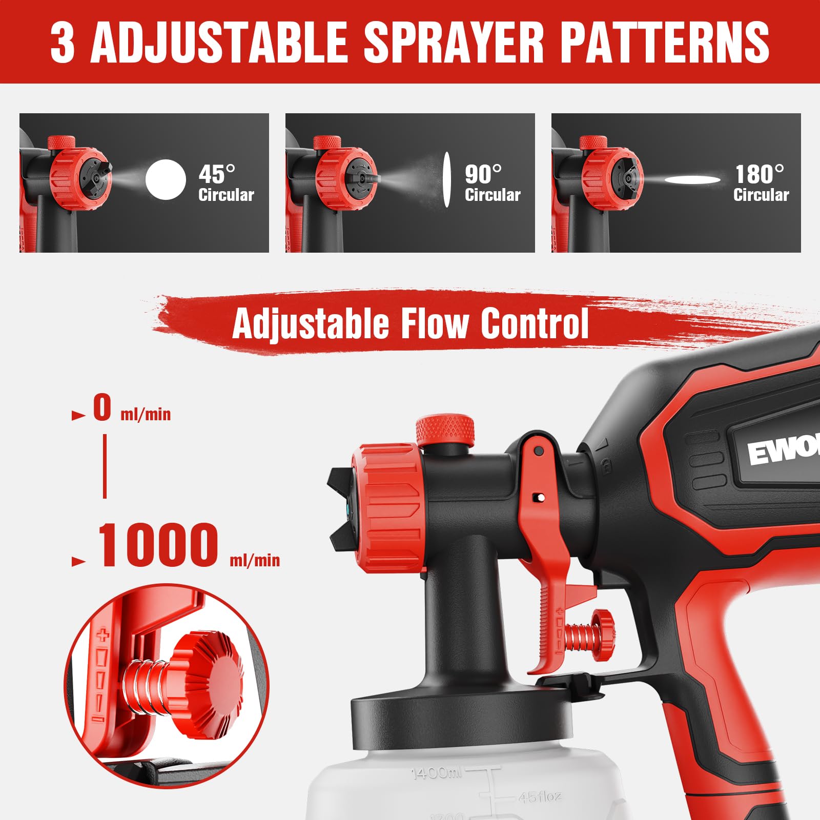 EWORK with 4 nozzles enables precise coatings for cabinets, decks, and doors.