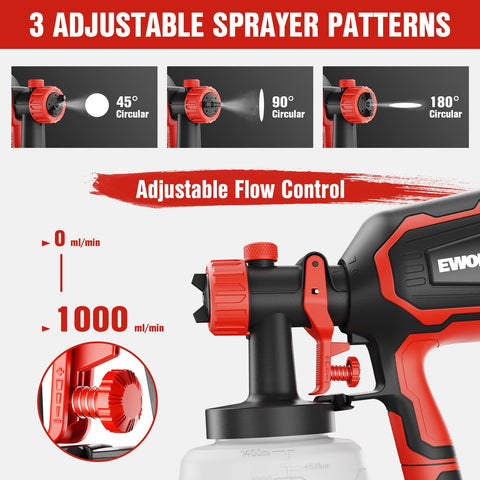 EWORK with 4 nozzles enables precise coatings for cabinets, decks, and doors.