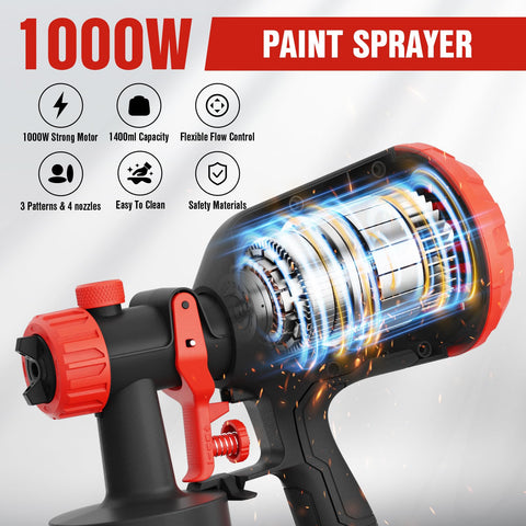 EWORK 1000W motor delivers strong airflow for fast, even coverage.