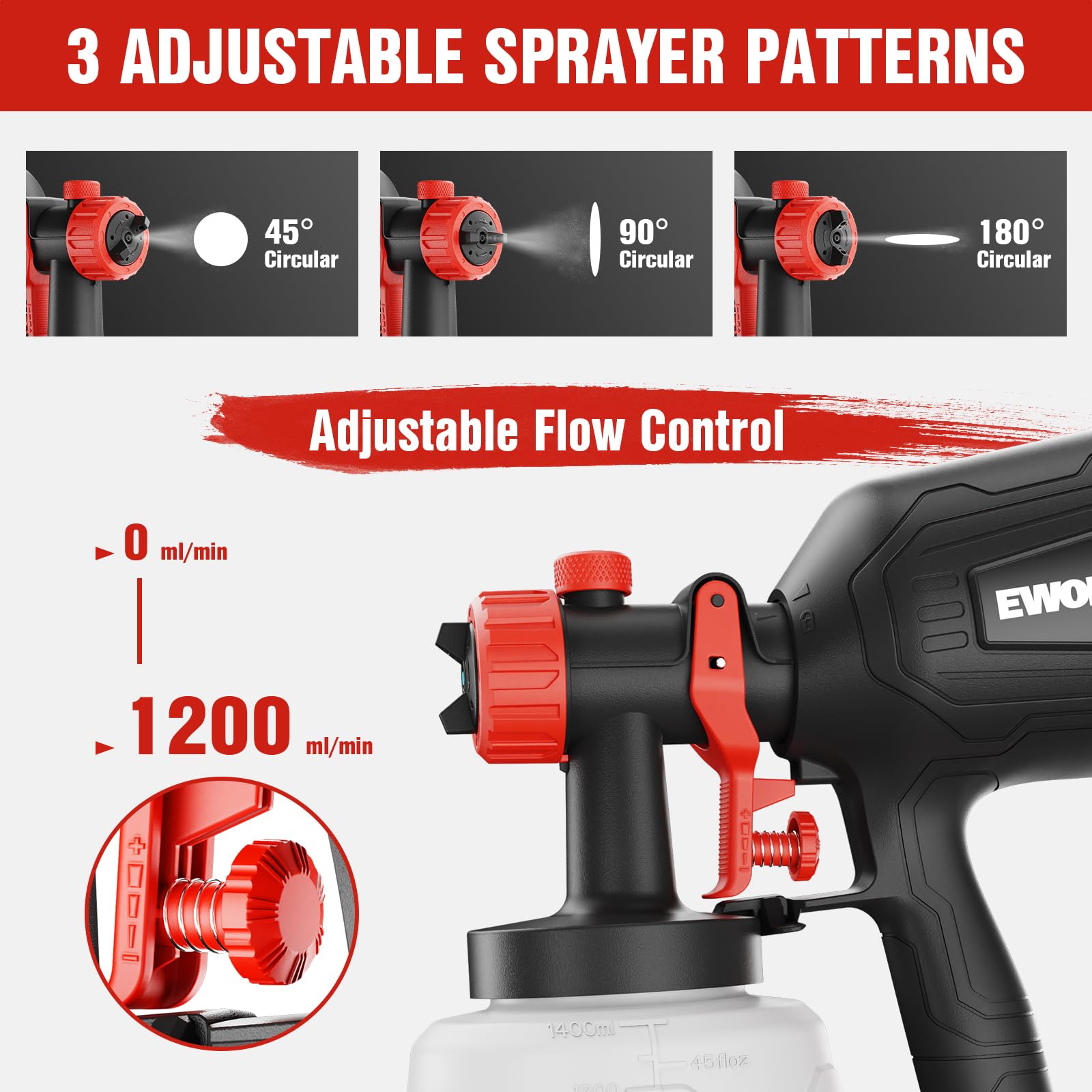EWORK Sprayer offers horizontal, vertical, circular patterns for precise application.