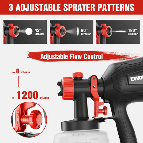 EWORK Sprayer offers horizontal, vertical, circular patterns for precise application.