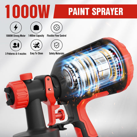 EWORK spray patterns horizontal, vertical, circular suit different project areas.