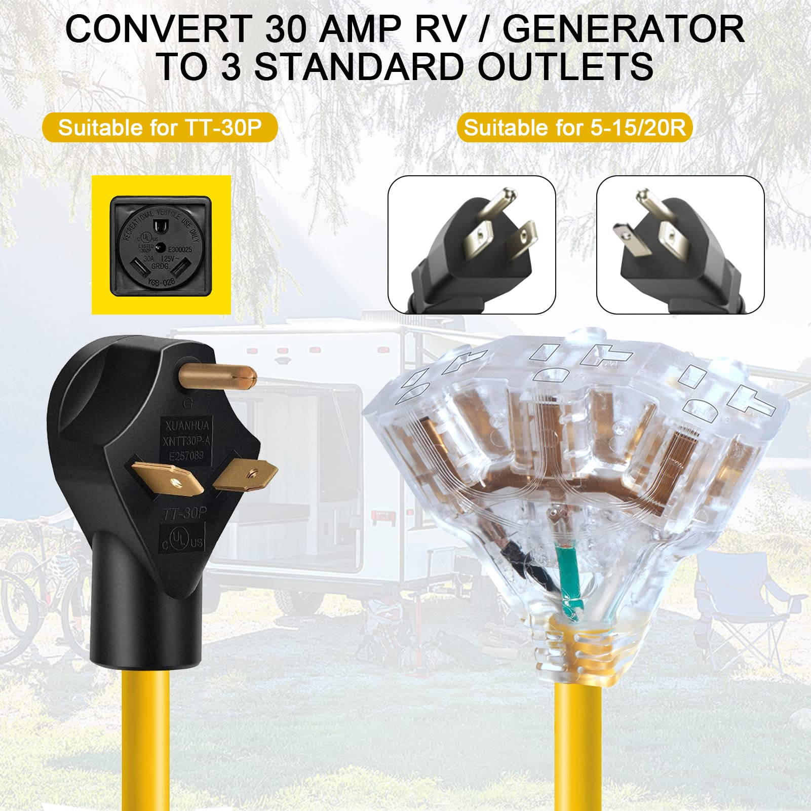 ETL-listed EXCELFU TT-30P adapter for safe campground power.