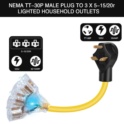 Close-up of EXCELFU 10 AWG copper conductors inside the adapter.