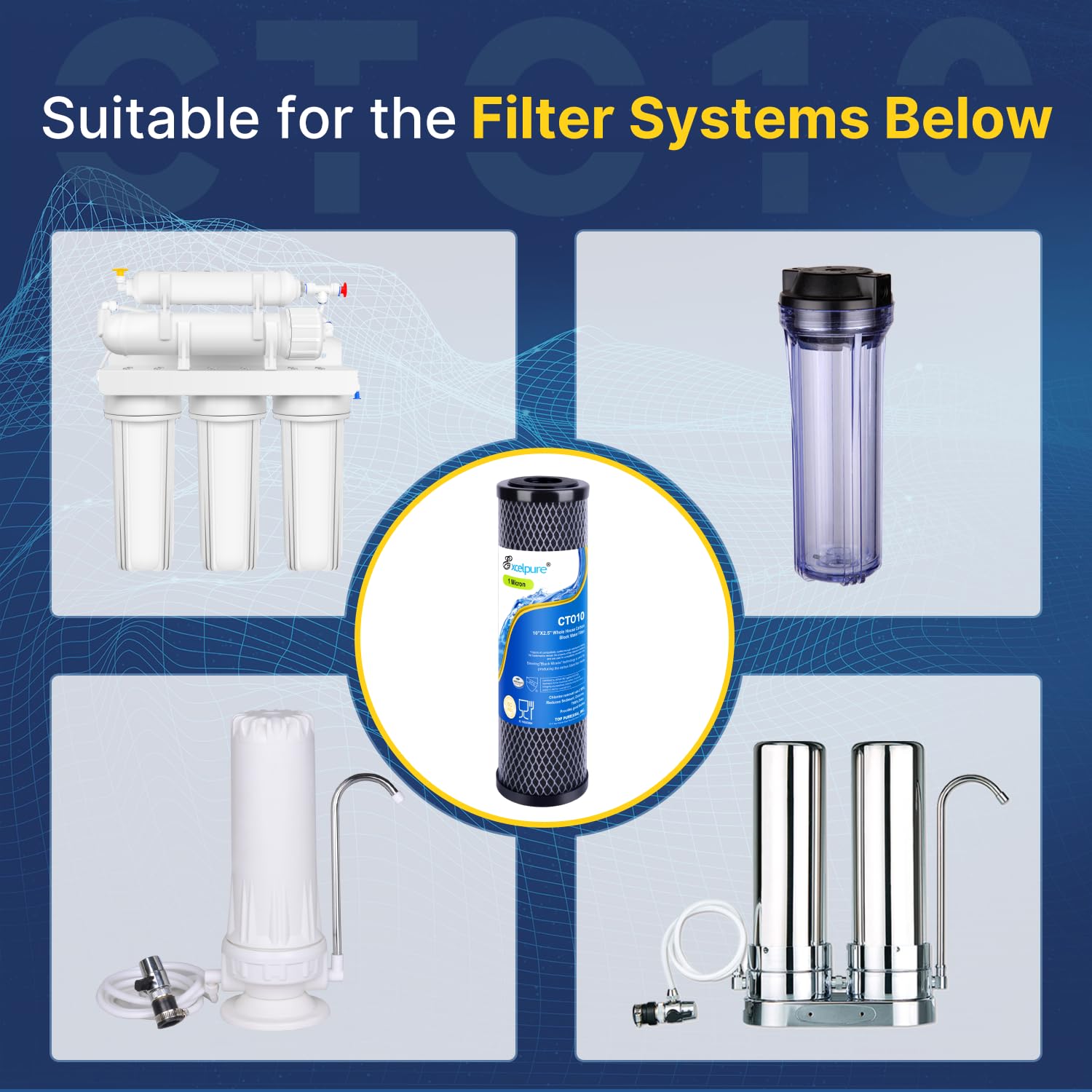 EXCELPURE BPA-free materials spotlight for safer filtration.