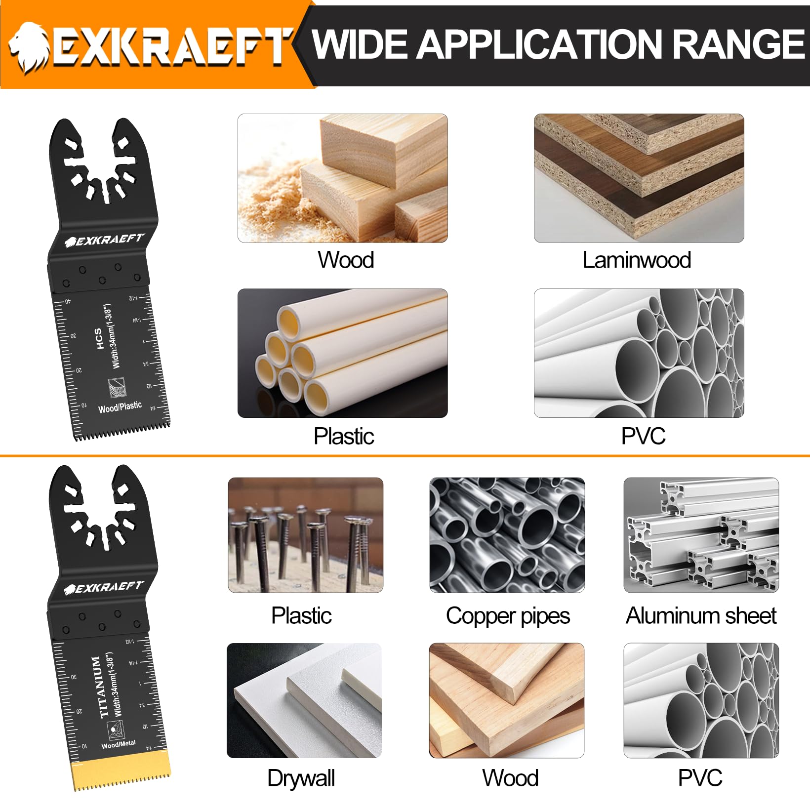 Kit contents highlight four blade types included