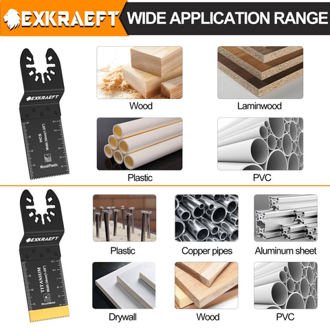 Kit contents highlight four blade types included