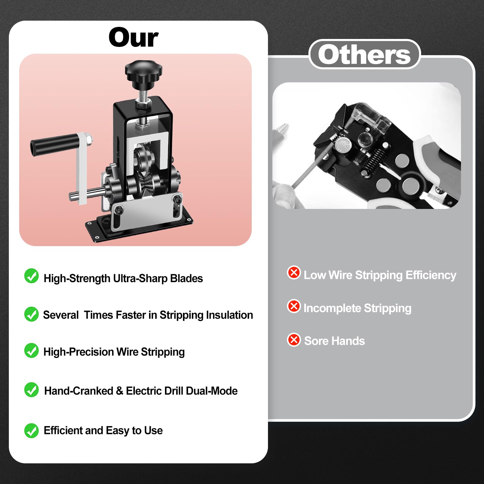 EXKRAEFT universal holes support 0.06-1inch wires for versatility.