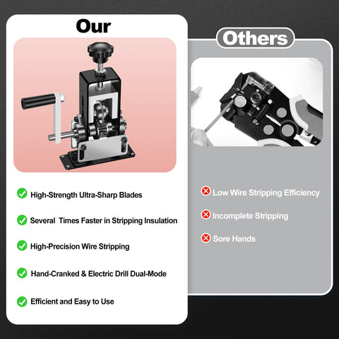 EXKRAEFT universal holes support 0.06-1inch wires for versatility.