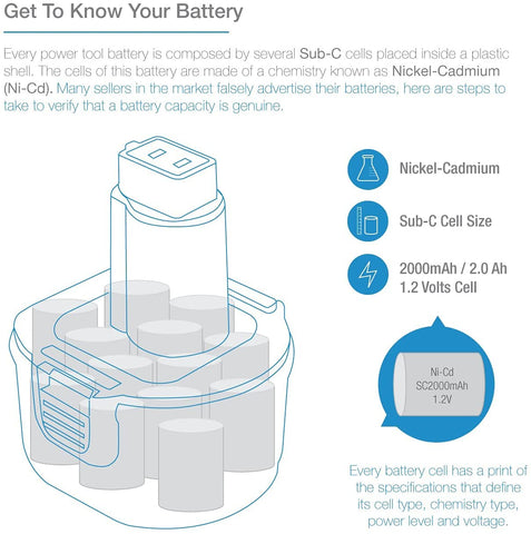 ExpertPower 9.6V NiCd battery terminals close-up with built-in protection
