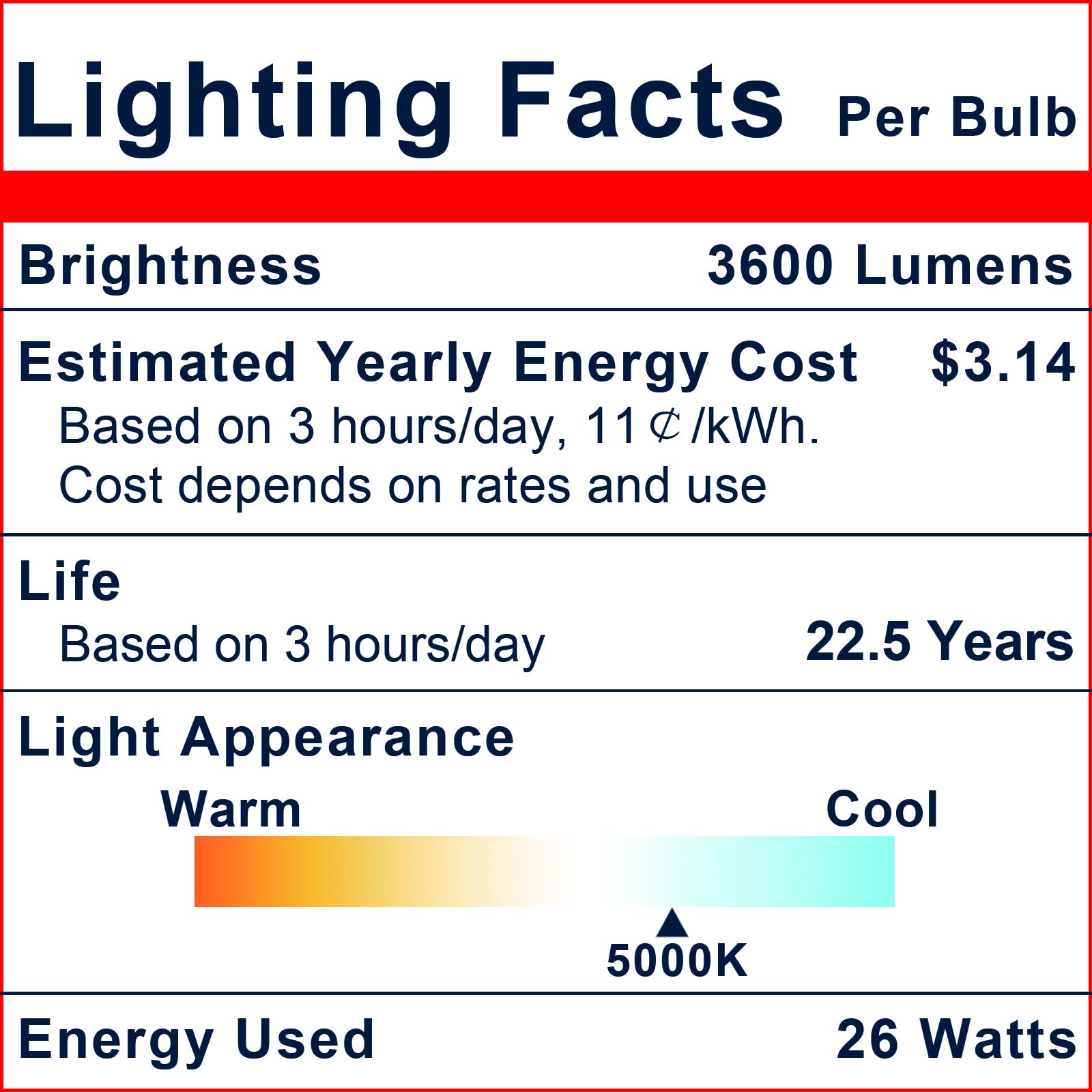 Explux 26W saves energy while replacing 300W incandescent.