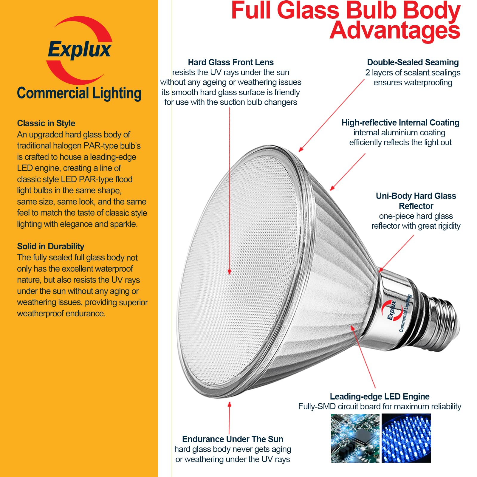 Explux PAR38 LED flood bulb waterproof and sun-proof exterior construction