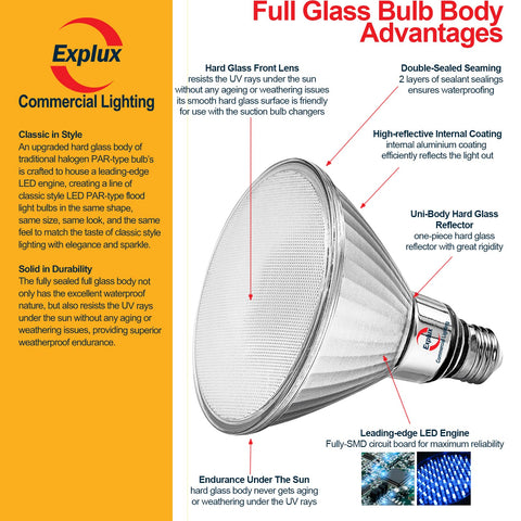 Explux PAR38 LED flood bulb waterproof and sun-proof exterior construction