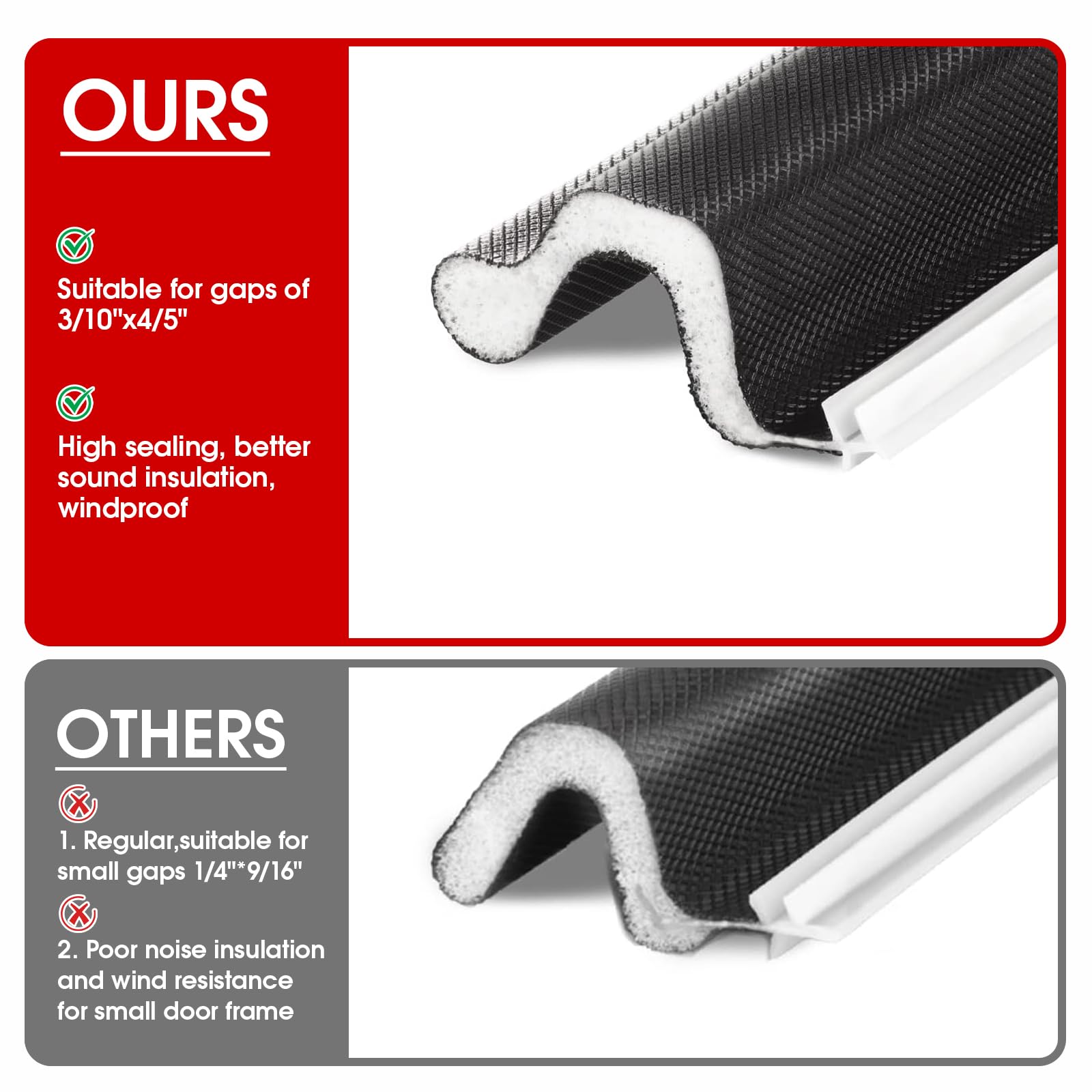 Extra Wide Weather Strip Door Seal installs securely into the groove.
