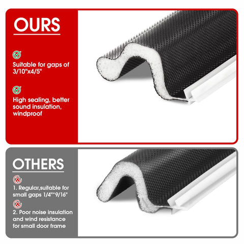 Extra Wide Weather Strip Door Seal installs securely into the groove.