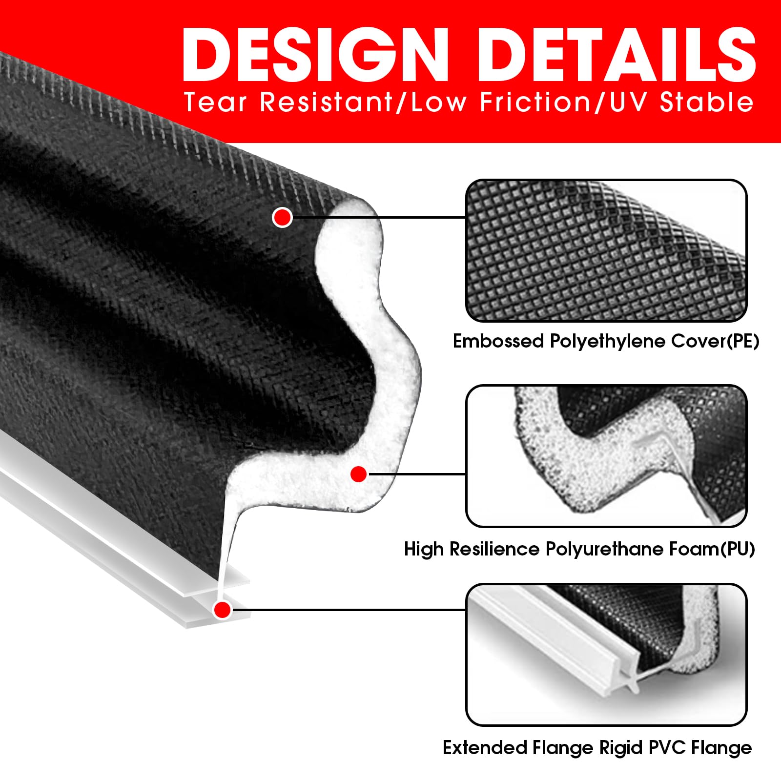 Extra Wide Weather Strip Door Seal close-up showing rigid PVC flange.