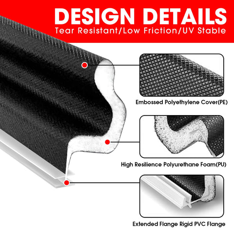 Extra Wide Weather Strip Door Seal close-up showing rigid PVC flange.