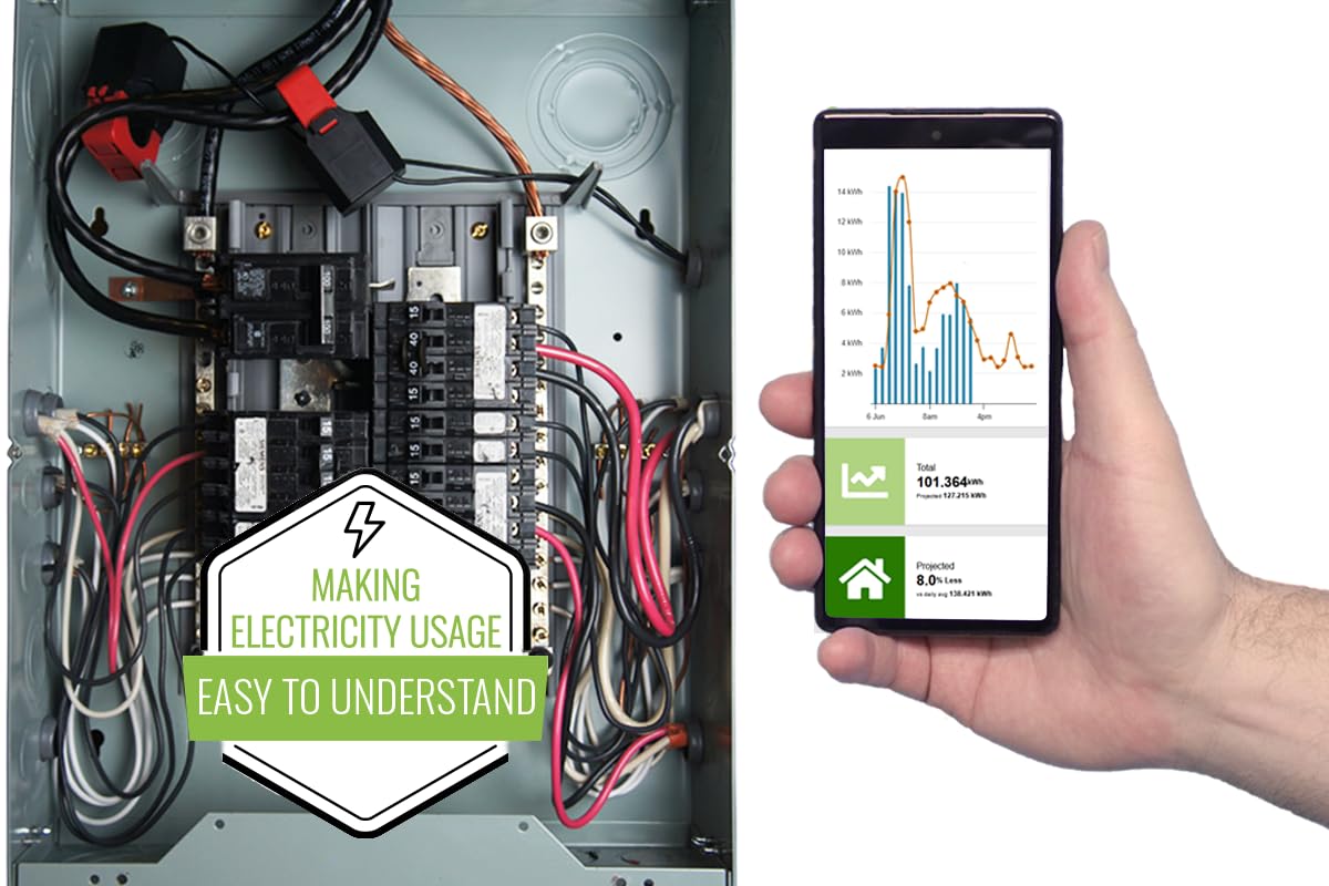Eyedro identifies energy hogs to optimize consumption