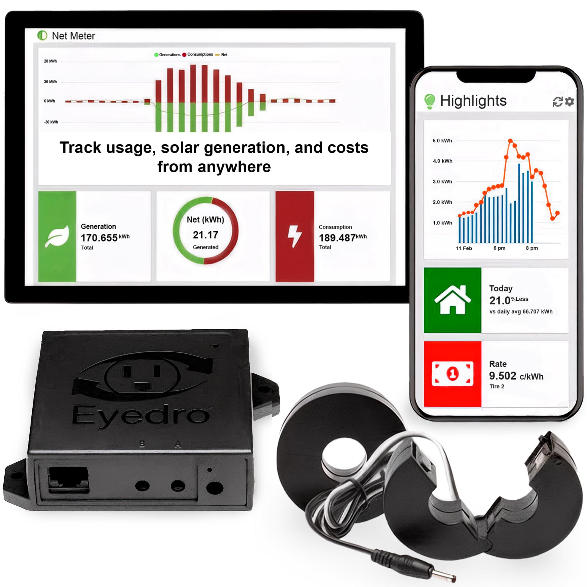 Eyedro Home Energy Monitor real time usage dashboard showing current power flow