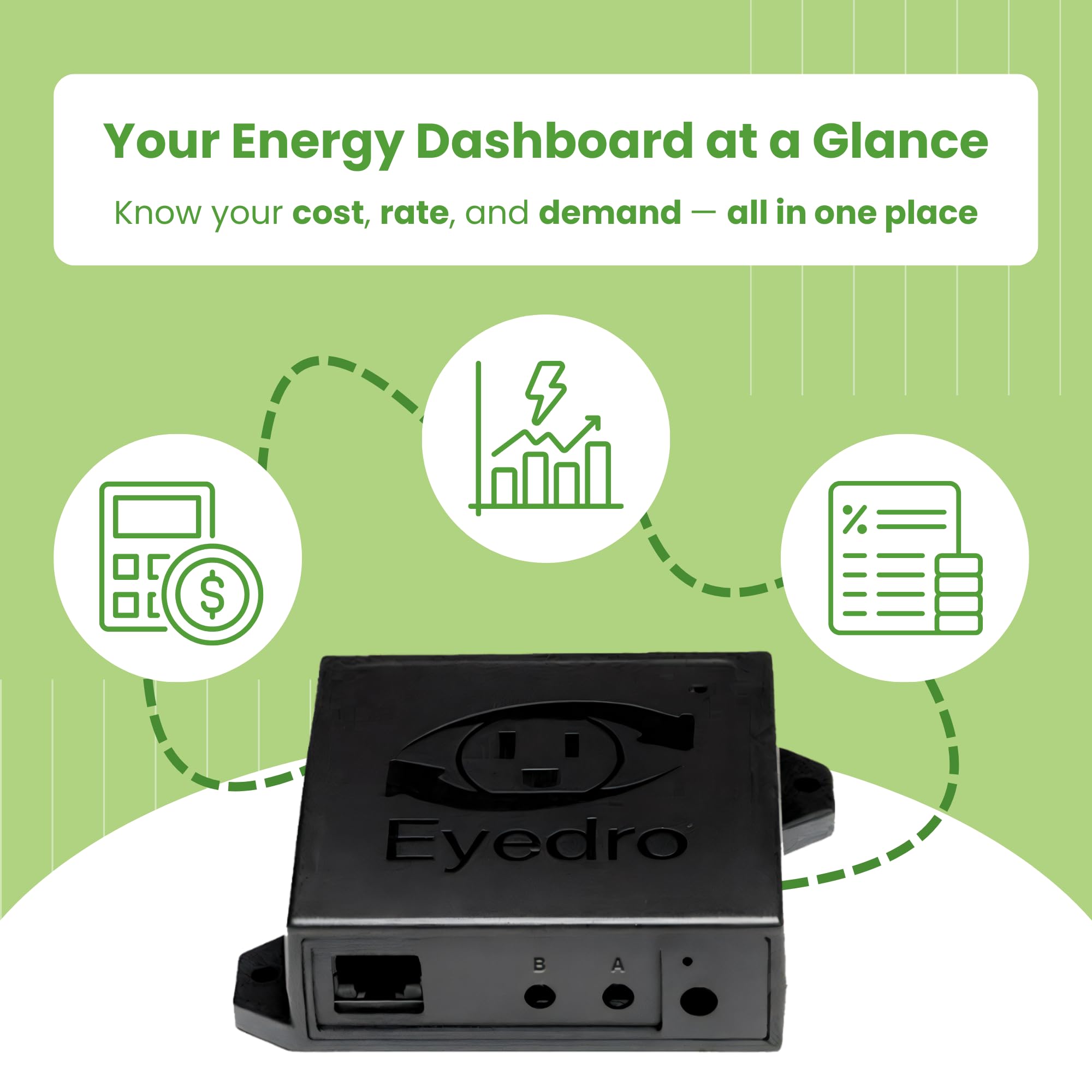 Eyedro monitoring for off grid homes and remote locations