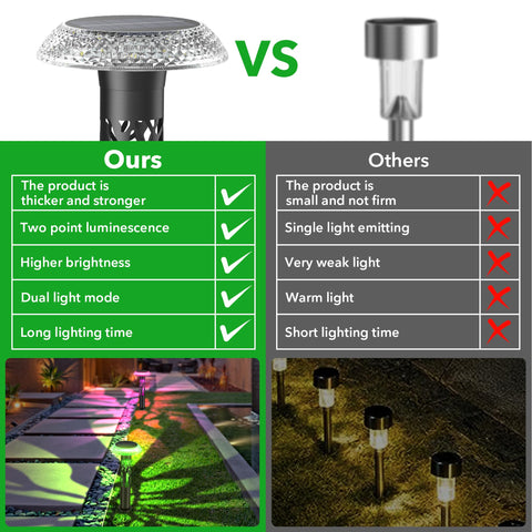 Eyrosa durable garden decor lights elevate curb appeal along lawn and patio