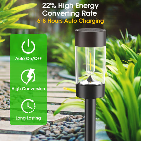 Eyrosa solar garden light brightens your lawn with soft, cool white illumination.