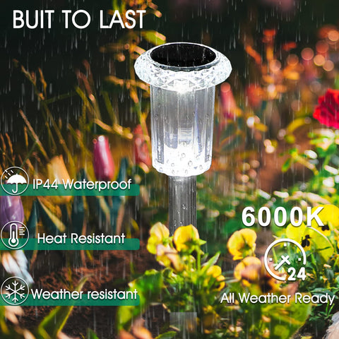 Eyrosa yard light auto on-off for maintenance-free illumination