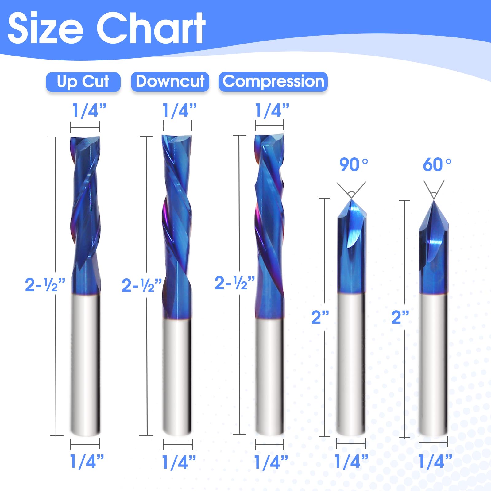 Eyryfui nano blue-coated edge preserves sharpness during use