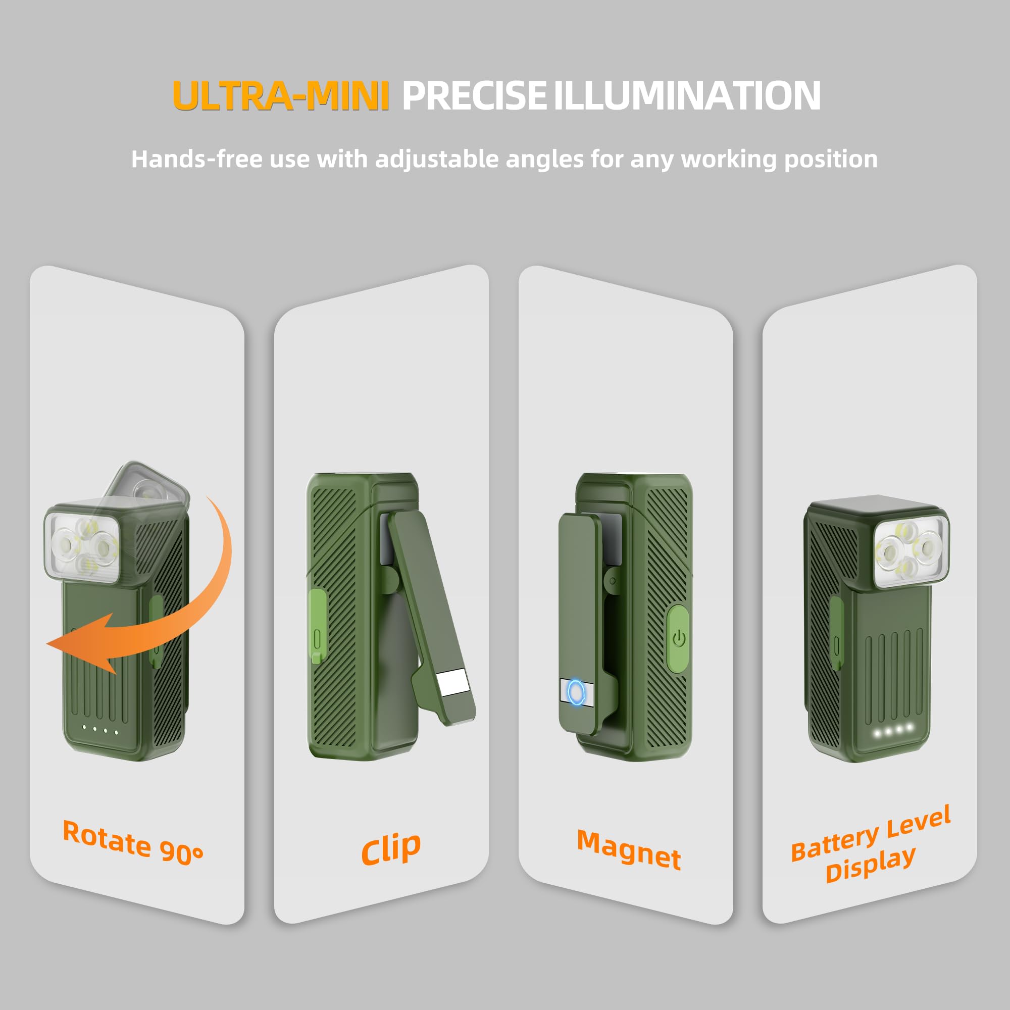 Eyshwu EDC flashlight clipped to a cap brim for camping tasks.