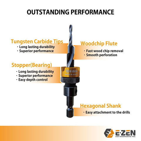EZ EZEN chip ejection keeps work clean and cool