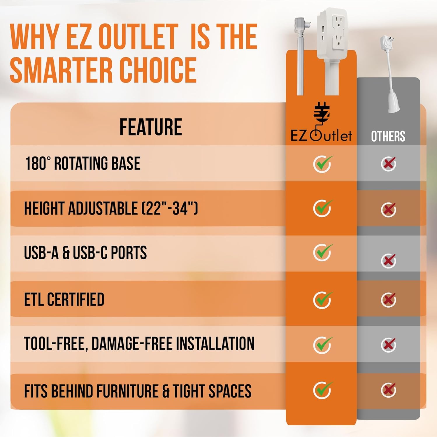 EZ Outlet mounted behind a nightstand keeps cords tidy.