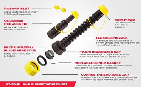 EZ-POUR reducer tip smooths flow for older vehicle tanks.