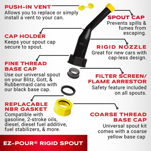 EZ-POUR complete spout kit for universal restoration of containers.